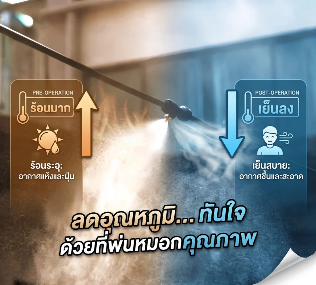 ชุดพ่นหมอกคุณภาพสูง